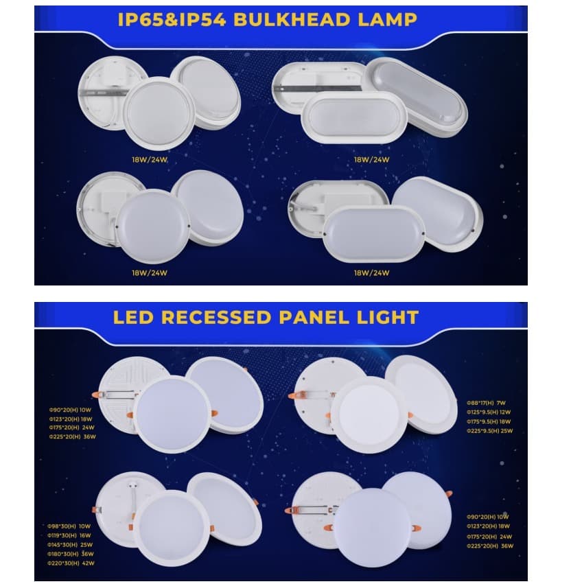 Varmselgende LED-panellys og LED-skottlampe